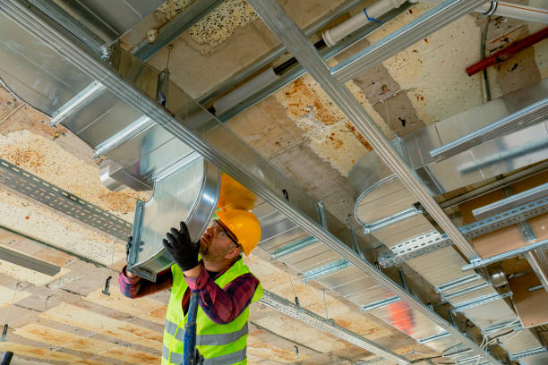 Best Best HVAC Companies  in Parker, SC